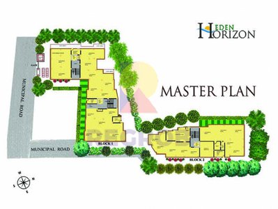 Master Plan of Eden Horizon