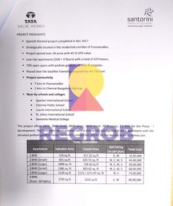 Tata Santorini Poonamallee, Chennai Cost Sheet