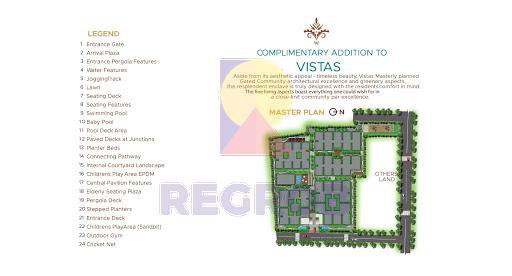 Velumuri Vistas Morampudi Rajahmundry Master Plan