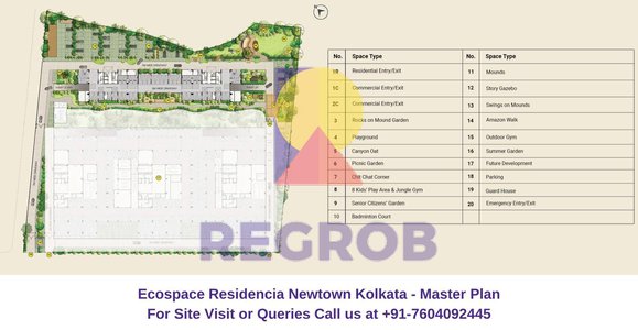 Ecospace Residencia Newtown Kolkata Master Plan