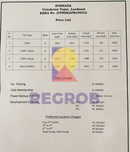Price list of 3 BHK Units Sukhada Vrindavan