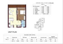 1 BHK Floor Plan of Sikka Kimaya Greens