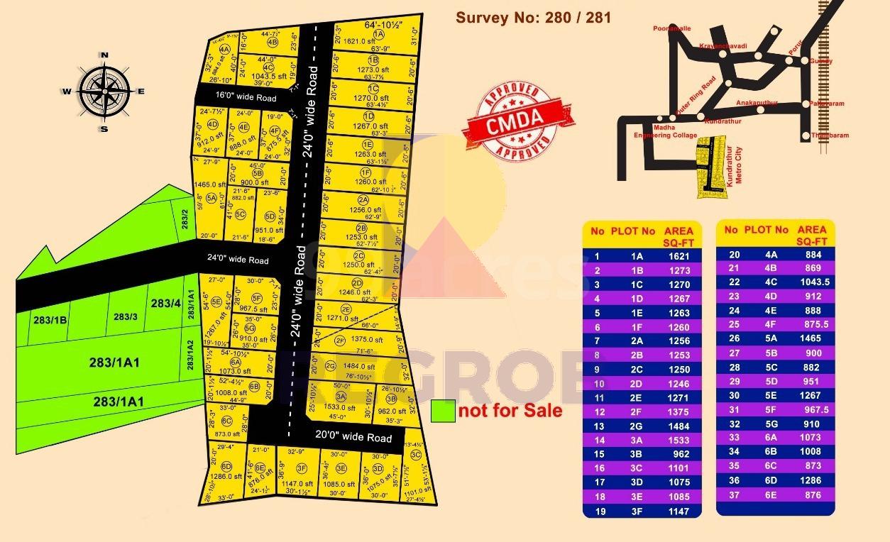 ☎+91-6366782381 | Nova KNT | Plots for Sale in Kuntrathur Chennai. Price 18.77 Lacs Onwards
