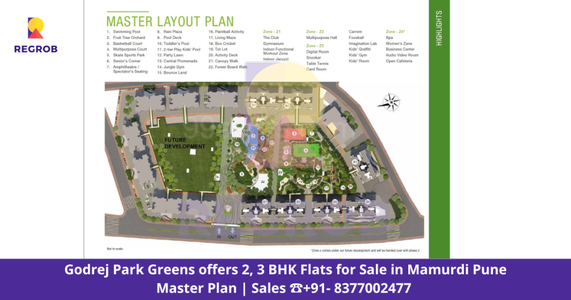 Godrej Park Greens Master Plan