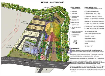 Kutumb by Naiknavare Master Plan