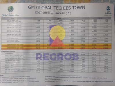 Payment Plan GM Global Techies Town