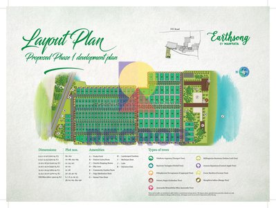 Manyata Earthsong Master Plan