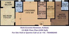 Rishi Ecoview Newtown, Kolkata 2.5 BHK Floor Plan 1350 Sqft