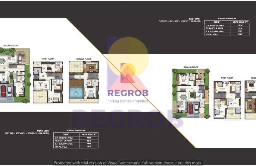 4 BHK villa for sale in Jains Four Seasons