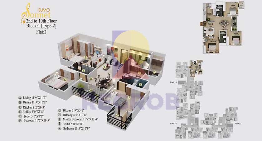 3 BHK in sumo sonnet
