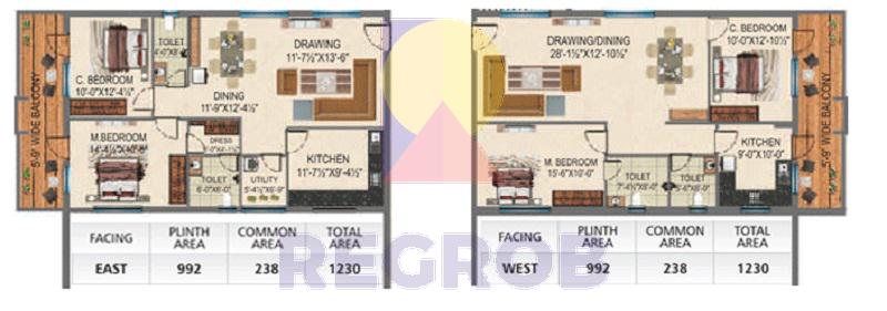 2 bhk apartments for sale in BRC Sri Hemadurga Sivahills