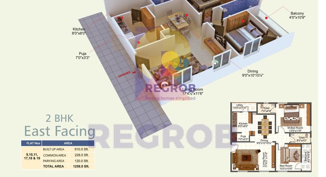 2 BHK Flats For Sale In Aditya Elite