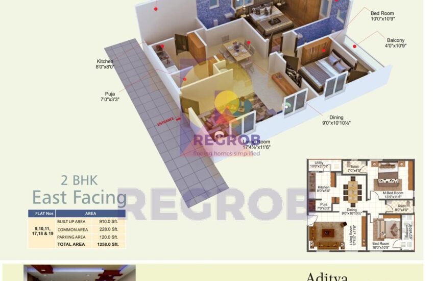 2 BHK Flats For Sale In Aditya Elite
