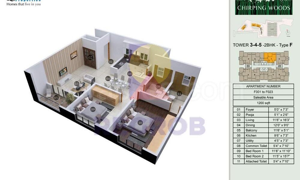 2 BHK Shriram Chirping Woods
