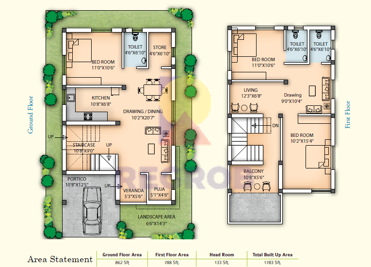 3 BHK Duplex Villa For Sale in Sanskriti Enclave