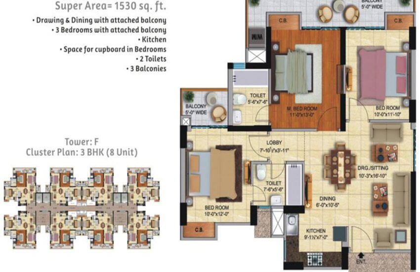3 bhk apartments for sale in Ace City