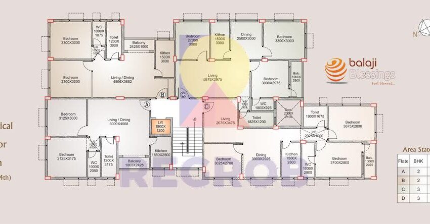 2 BHK in Balaji Blessings